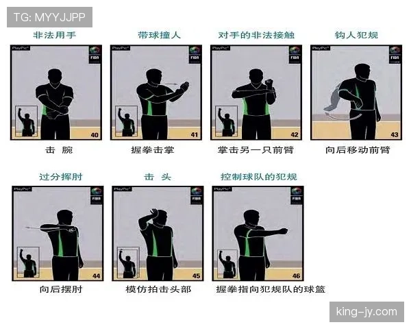 篮球规则中阻挡和带球撞人区别的判定依据解析