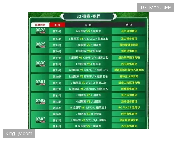 2026世界杯48队12个小组赛制如何规定及32强淘汰赛规则详解 2026世界杯48队12个小组赛制如何规定及32强淘汰赛规则详解
